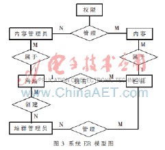 �ٴ��ƾߵĹ�����Ƶ��������Ϫ��ί����۽���ˮ����ˮ����(ͼ)...