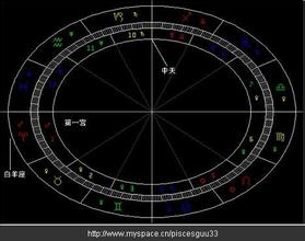 �齫����������Ƶ����ͨ���������⳵�ݶ�Ǯ���ܽ� �ö��پ��Ƕ���...